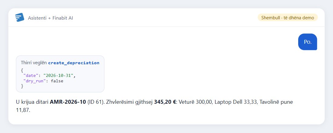 Konfirmimi