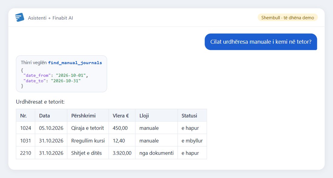 Shembull: Cilat urdhëresa manuale i kemi në tetor?