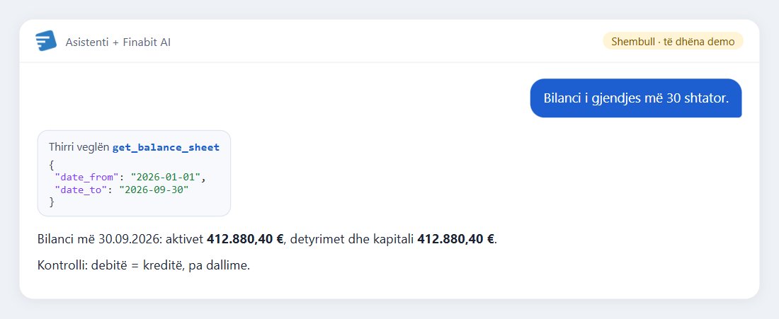 Shembull: Bilanci i gjendjes më 30 shtator.