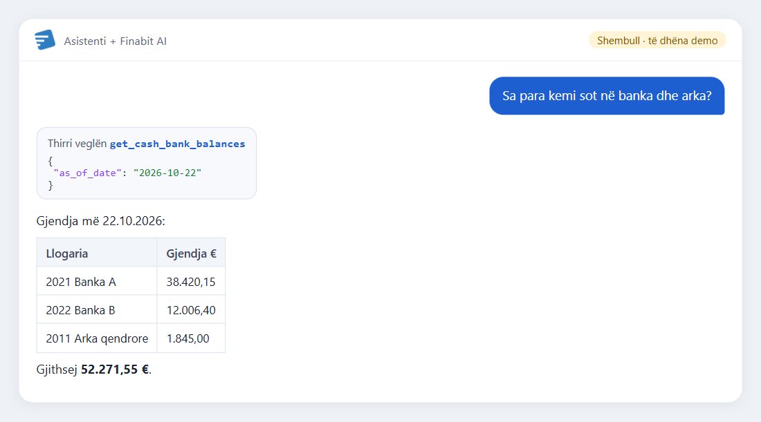 Shembull: Sa para kemi sot në banka dhe arka?