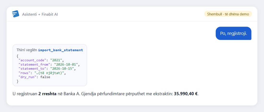 Konfirmimi